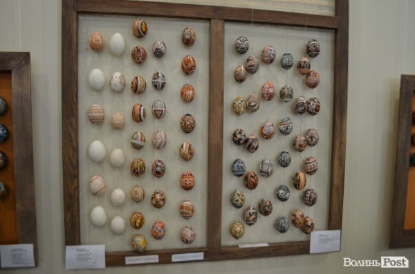 Писанки переможців