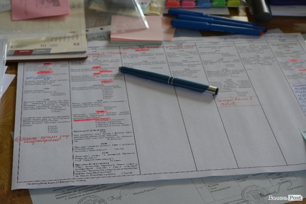 У Луцьку влаштували «тур» міськрадою. ФОТО