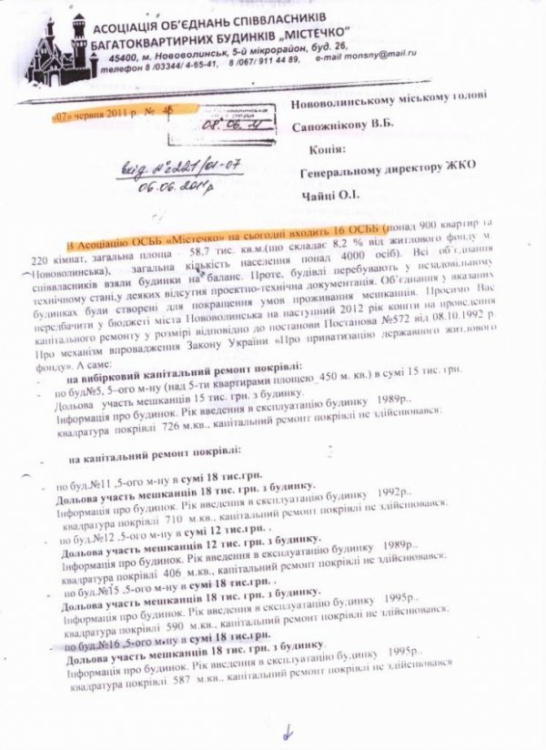 Мера Нововолинська «завалюють» проханнями про ремонт дворів. ДОКУМЕНТ