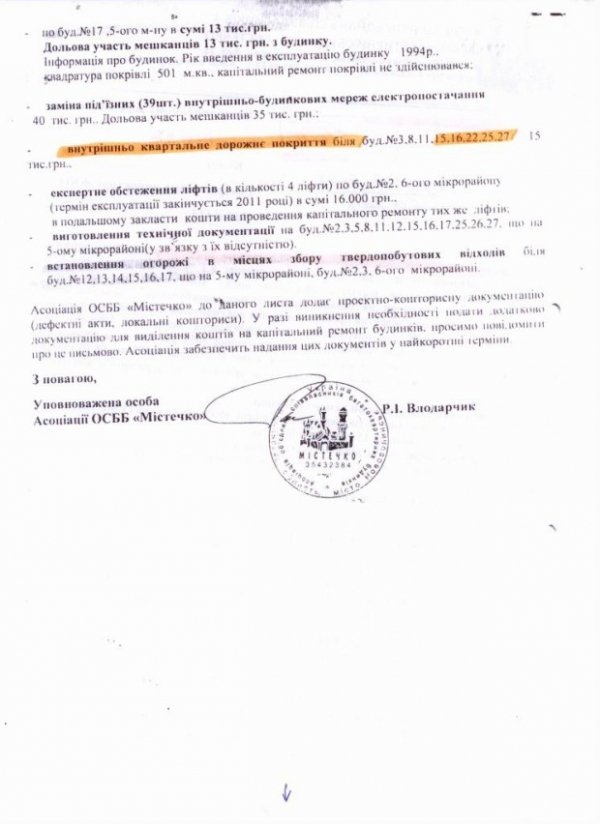 Мера Нововолинська «завалюють» проханнями про ремонт дворів. ДОКУМЕНТ