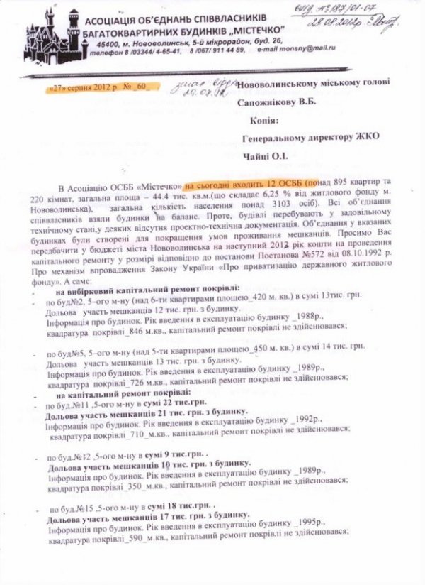 Мера Нововолинська «завалюють» проханнями про ремонт дворів. ДОКУМЕНТ