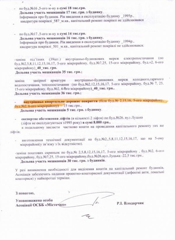 Мера Нововолинська «завалюють» проханнями про ремонт дворів. ДОКУМЕНТ