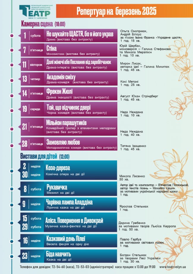 Театральна весна: чим дивуватимуть у Волинському драмтеатрі у березні