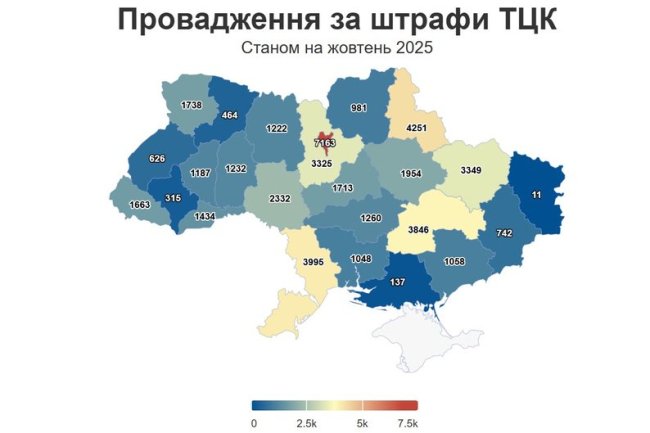 Скількох волинян оштрафували через порушення правил військового обліку