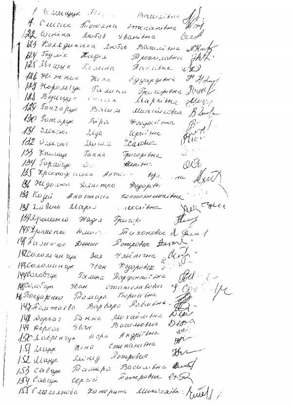 Волиняни погрожують перекрити міжнародну трасу Київ-Варшава