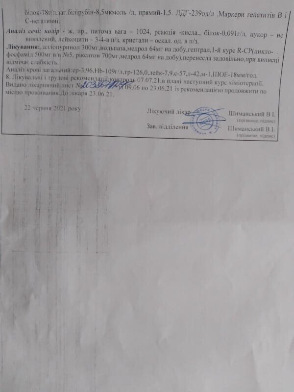 У лучанки, яка сама виховує доньку, виявили рак: рідні благають допомогти
