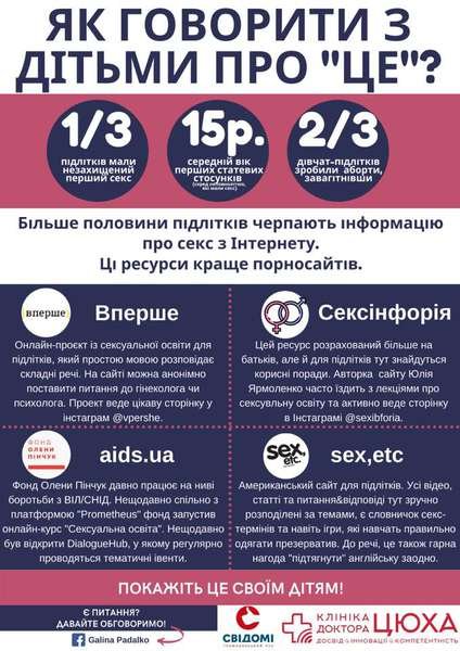 Де підліткам почитати про секс: підбірка інфоресурсів