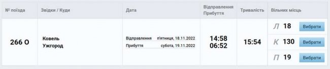 Як курсуватиме потяг «Ковель – Ужгород»: розповіли деталі