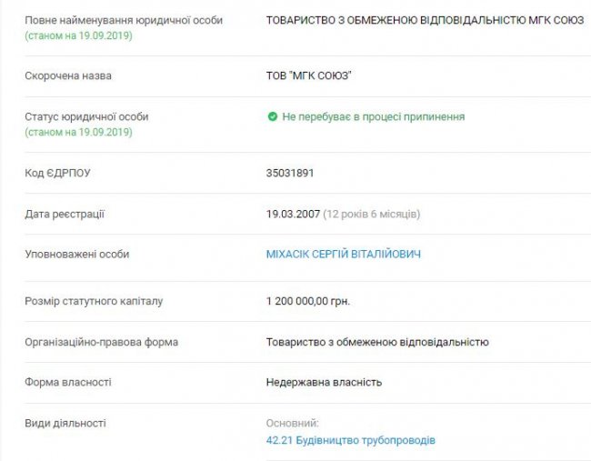 Хто відремонтує фонтан на Театральному майдані Луцька за 13 мільйонів 