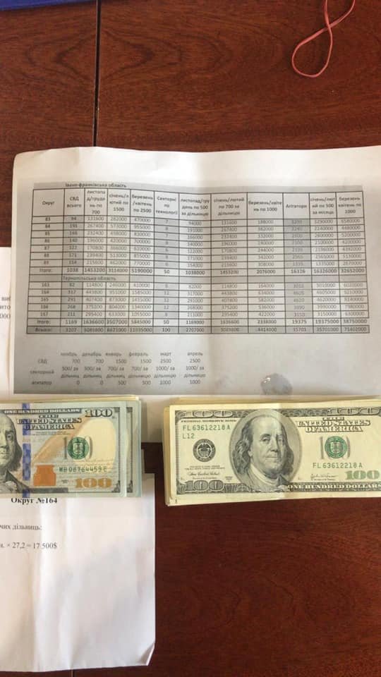 У штабі Тимошенко для підкупу волинських виборців передбачили 369,2 мільйона гривень, – Генпрокуратура. ФОТО