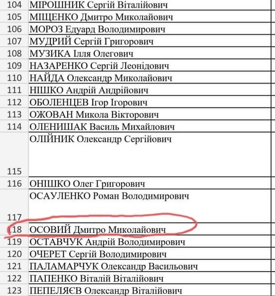 Волинянина Дмитра Осового звільнили з російського полону
