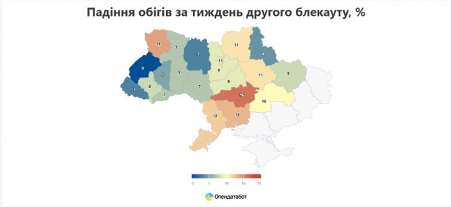Як блекаут вплинув на роботу волинських кафе