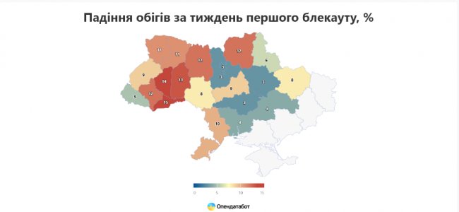 Як блекаут вплинув на роботу волинських кафе