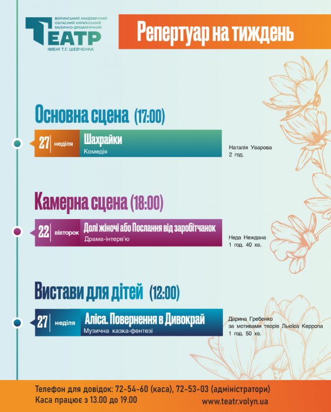 Театральний анонс: огляд вистав у Луцьку 22 – 27 жовтня