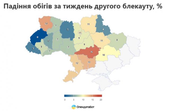 Волинські кафе та ресторани – у ТОПі за втратою клієнтів через блекаут. СТАТИСТИКА