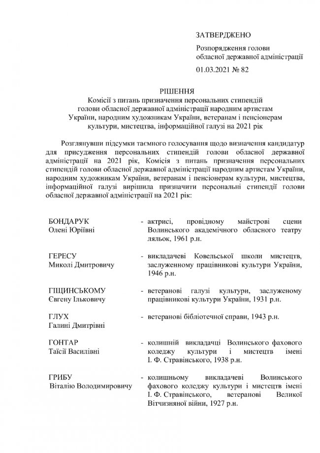 На Волині призначили стипендії діячам культури і мистецтв. СПИСОК 