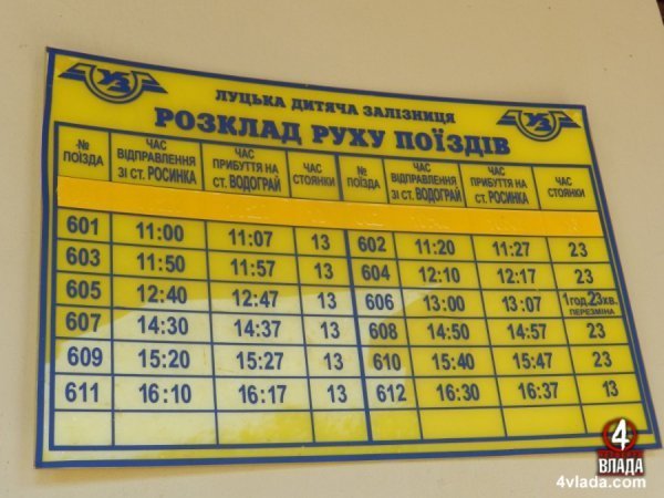 У Луцьку запрацювала дитяча залізниця. ФОТО