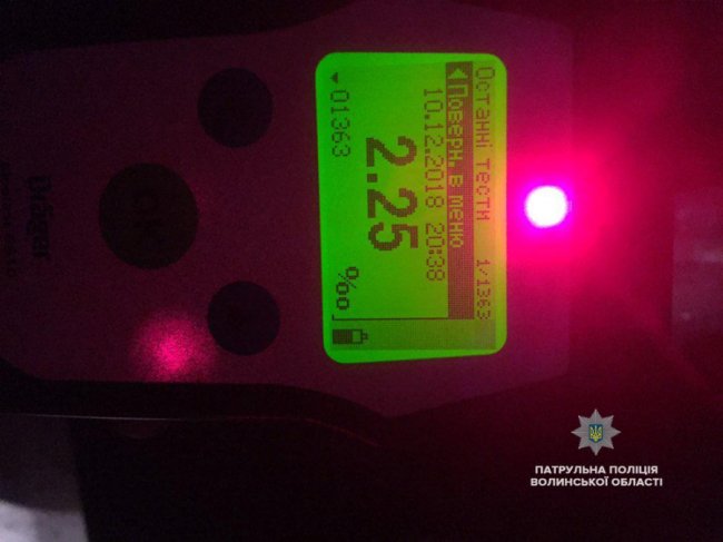 На волинській трасі п'яний водій вантажівки влетів у легковик. ФОТО