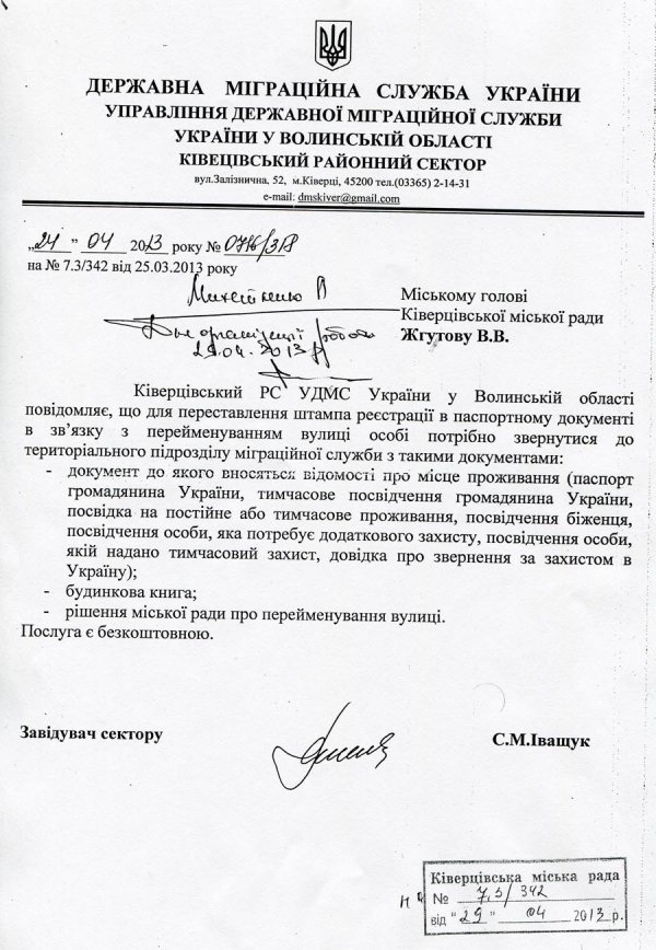 Перейменування вулиць в Ківерцях буде безплатним? ДОКУМЕНТ