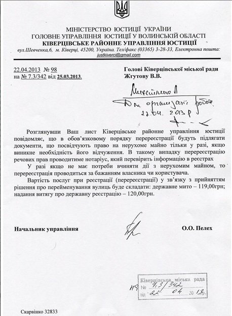 Перейменування вулиць в Ківерцях буде безплатним? ДОКУМЕНТ