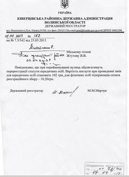 Перейменування вулиць в Ківерцях буде безплатним? ДОКУМЕНТ