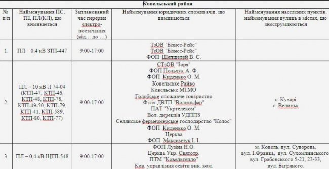 Де не буде світла на Волині та у Луцьку 12 квітня