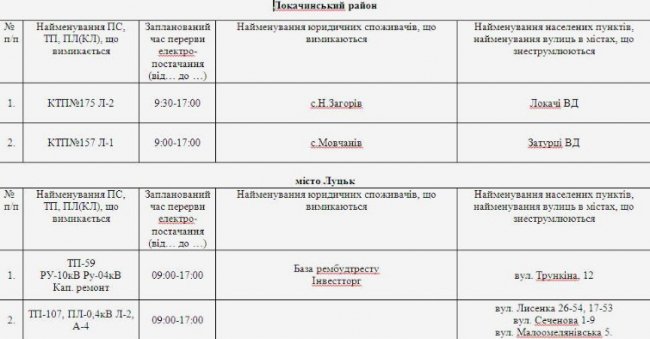 Де не буде світла на Волині та у Луцьку 12 квітня