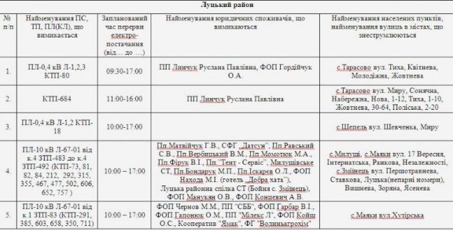 Де не буде світла на Волині та у Луцьку 12 квітня