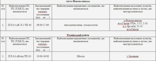 Де не буде світла на Волині та у Луцьку 12 квітня