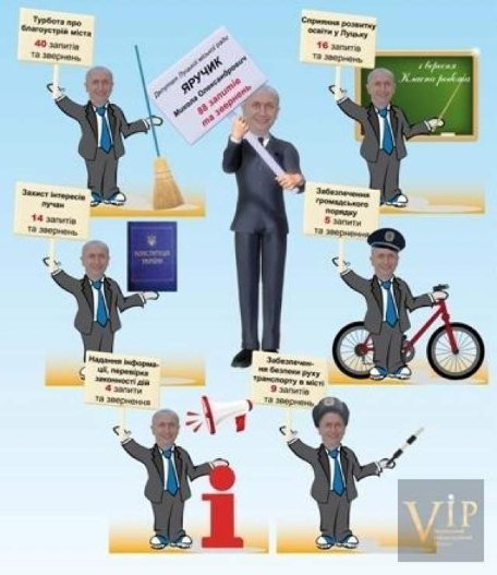 Назвали «найактивніших» луцьких депутатів. ІНФОГРАФІКА