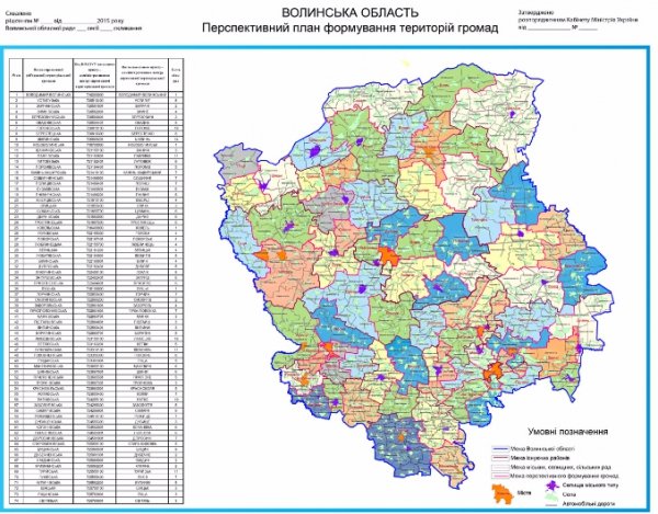 У Волинському музеї показують, як змінювалася область протягом років. ФОТО
