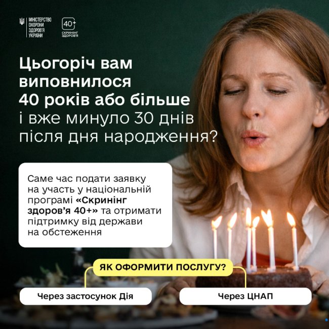 Як волинянам отримати гроші для участі в програмі «Скринінг здоров’я 40+»