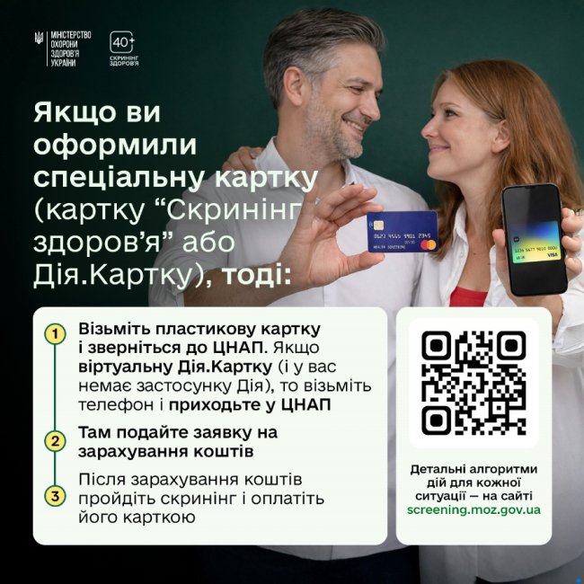 Як волинянам отримати гроші для участі в програмі «Скринінг здоров’я 40+»