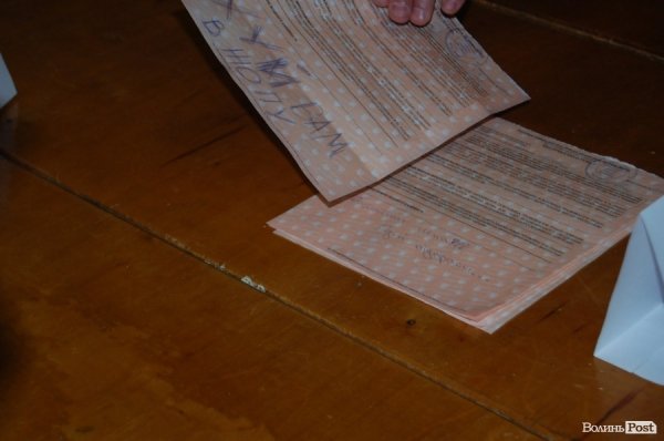 Вибори у Луцьку. ФОТО