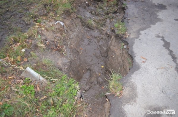 проспект Соборності