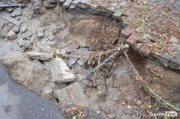 проспект Соборності