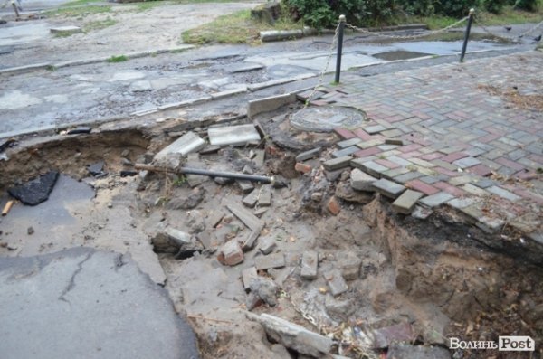 проспект Соборності