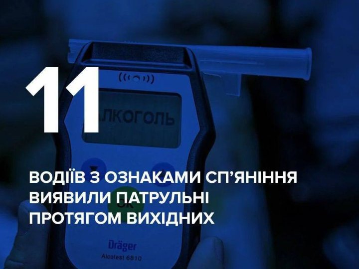 На Волині за вихідні затримали 11 п'яних водіїв