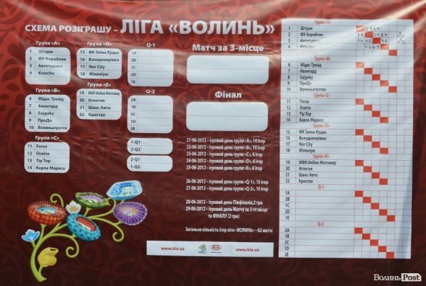 У Луцьку під Танок на Майдані Конго стартував KIA Fan Fest