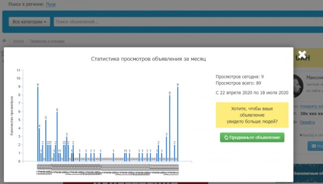 Слідом за «OLX»: в Луцьку з'явилася нова дошка оголошень*