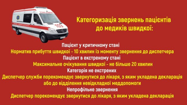 Нові правила виклику «швидкої»: як це працює на Волині. ВІДЕО