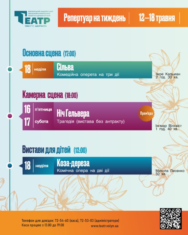 Театральний анонс: огляд вистав у Луцьку 16 – 18 травня