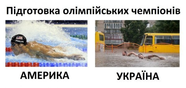 Луцький «потоп»: інтернет жартує