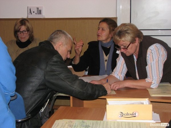 спецдільниці в обллікарні