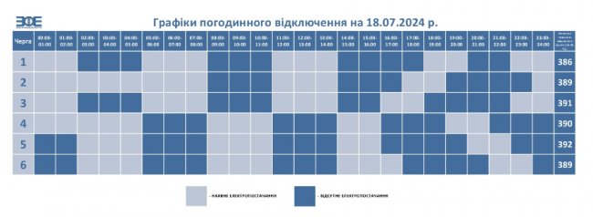 Як на Волині вимикатимуть світло 18 липня: оприлюднено графіки