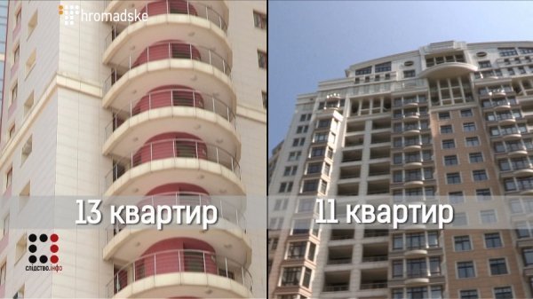 Повна колекція маєтків Медведчука. ФОТО. ВІДЕО