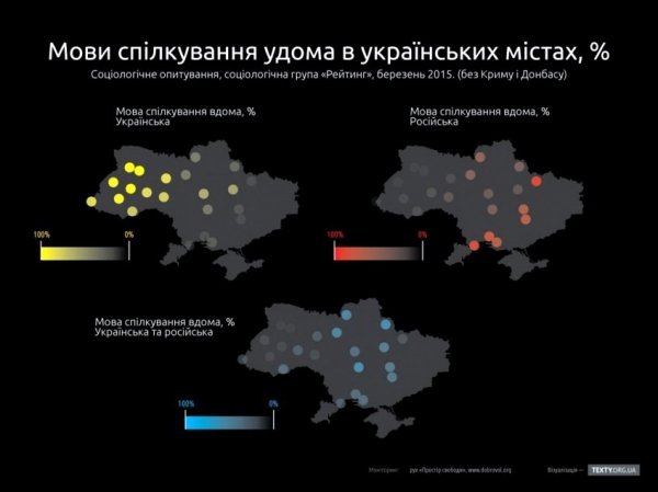 Луцьк посів перше місце у рейтингу україномовності. ІНФОГРАФІКА