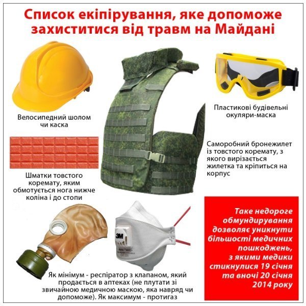 В інтернеті радять, що вдягати перед тим, як піти на Грушевського