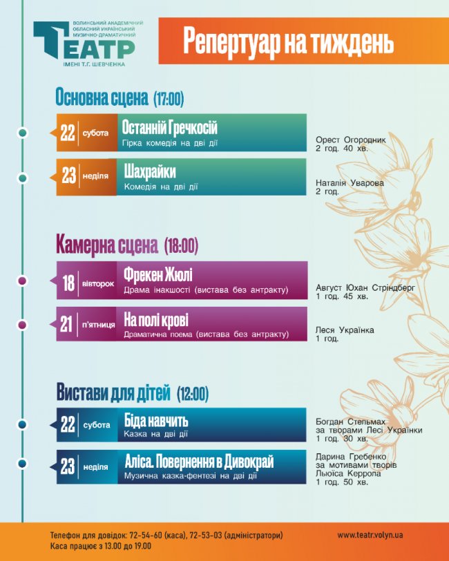 У Луцьку на сцені оживе легенда, якій понад дві тисячі років: огляд вистав 18 – 23 лютого