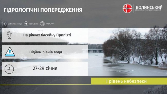 Волинян попереджають про підняття рівня води у річці Прип'ять